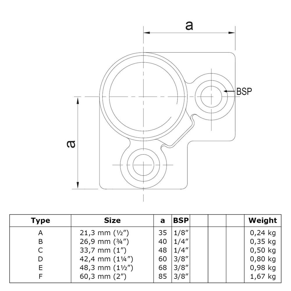 128 Hjørne Clamps / sort fitting 3/4" / 26,9 mm.