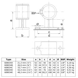143W hndlisteholder Clamps / galvaniseret fitting