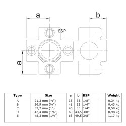 158 gennemgende kryds Clamps / galvaniseret rr