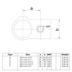 161 kryds Clamps / galvaniseret rr