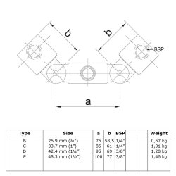 167 dobbelt Led-hngsel Clamps / galvaniseret rr