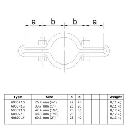 171 galvaniseret dobbelt Clamps beslag / til panelhegn rionet