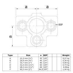 176 gennemgende T-stykke Clamps / galvaniseret rr