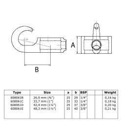 galvaniseret kee clamps med krog