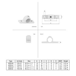 galvaniserede kee clamps r�rholder