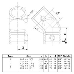 2844 45 graders T clamps / galvaniseret fitting