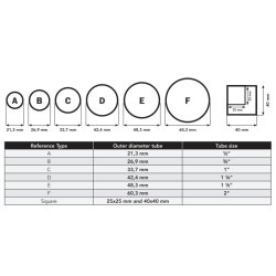 104 Lang T Clamps / galvaniseret fitting